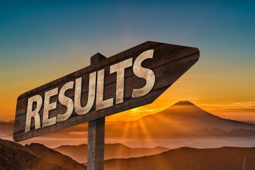 Resultaten uit het verleden bieden geen garantie voor de toekomst
