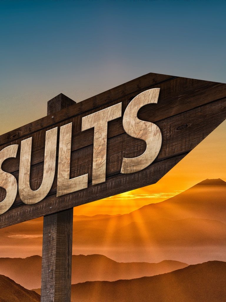 Resultaten uit het verleden bieden geen garantie voor de toekomst